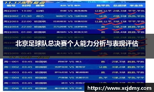 北京足球队总决赛个人能力分析与表现评估