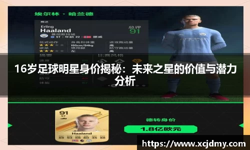 16岁足球明星身价揭秘：未来之星的价值与潜力分析