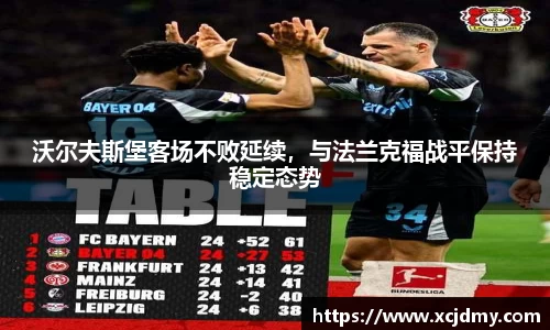 沃尔夫斯堡客场不败延续，与法兰克福战平保持稳定态势